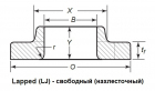 фото Купить фланец свободный Lap Joint 1/2